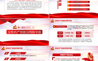 2021学党史颂党恩跟党走PPT极简风热烈庆祝中国共产党成立100周年专题党课课件