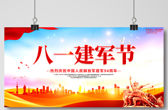 2025部队建军强军展板