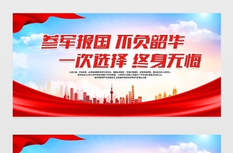 2025爱国征兵展板