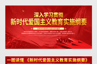 2021深入学习贯彻新时代爱国主义教育实施纲要展板党史专题党课设计模板下载