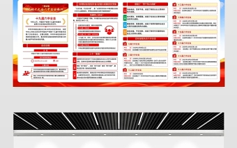 深入学习贯彻党的十九届六中全会精神展板经典党政风会议精神前瞻介绍党建宣传栏模板