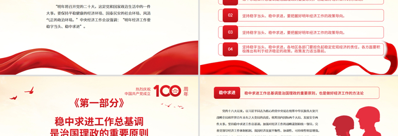 明年经济工作要稳字当头稳中求进PPT论学习贯彻中央经济工作会议精神党员辅导党课