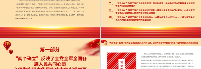 深刻认识“两个确立”的重大意义PPT红色党建风十九届六中全会精神学习微党课课件