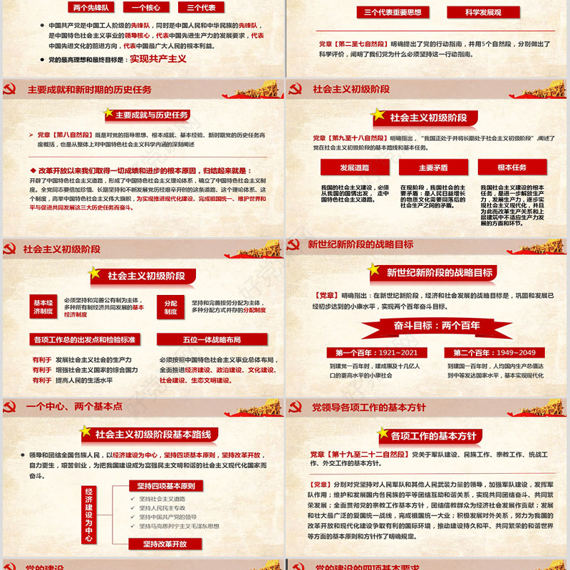 中国共产党章程（2012年修改版本）学习解读党章党课ppt