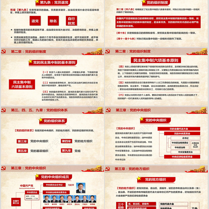 中国共产党章程（2012年修改版本）学习解读党章党课ppt