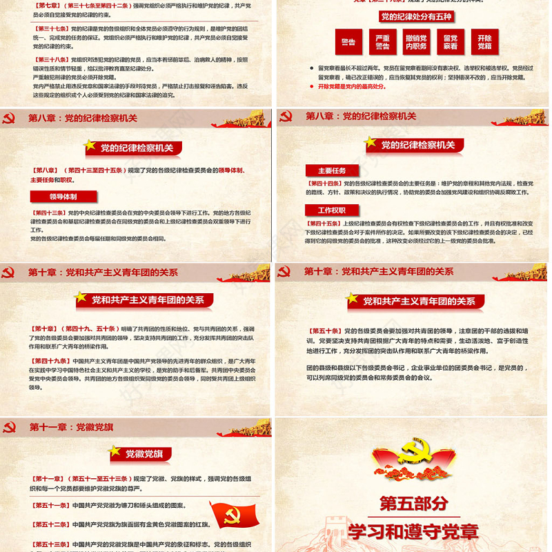 中国共产党章程（2012年修改版本）学习解读党章党课ppt