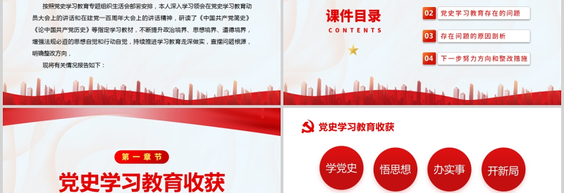 2021年党员领导干部党史学习教育专题组织生活会对照剖析检查材料PPT模板