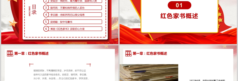 品读红色家书感悟理想信念PPT红色简洁要学习革命先烈不怕艰难困苦不畏牺牲的精神汲取奋进力量党员教育辅导党课