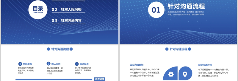 2021企业员工有针对性的高效沟通术培训蓝色大气商务PPT