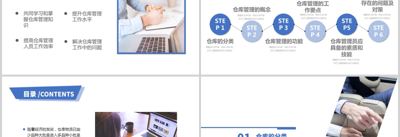 2021仓库管理基础知识培训蓝色商务简约PPT模板