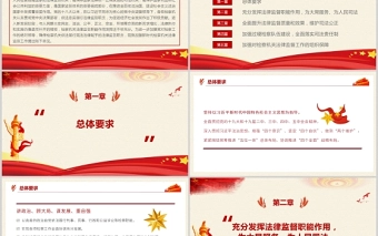 2021关于加强新时代检察机关法律监督工作的意见PPT红色党政风纪律监察党课课件