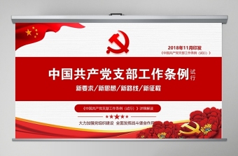 中国共产党党支部工作条例ppt