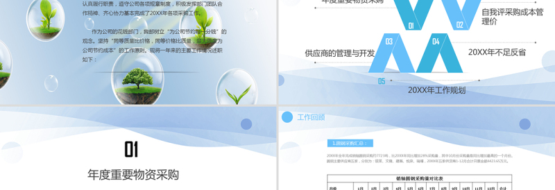 蓝色几何采购部年度工作总结与工作计划