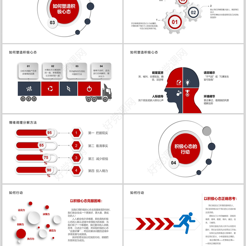 红色蓝色员工心态沟通培训知识简约大气通用PPT模板PPT