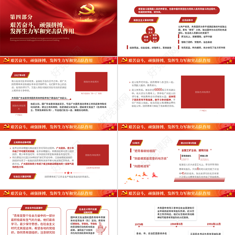 2022共青团的优良传统与作风PPT党政风共青团建团100周年新时代新青年团课课件