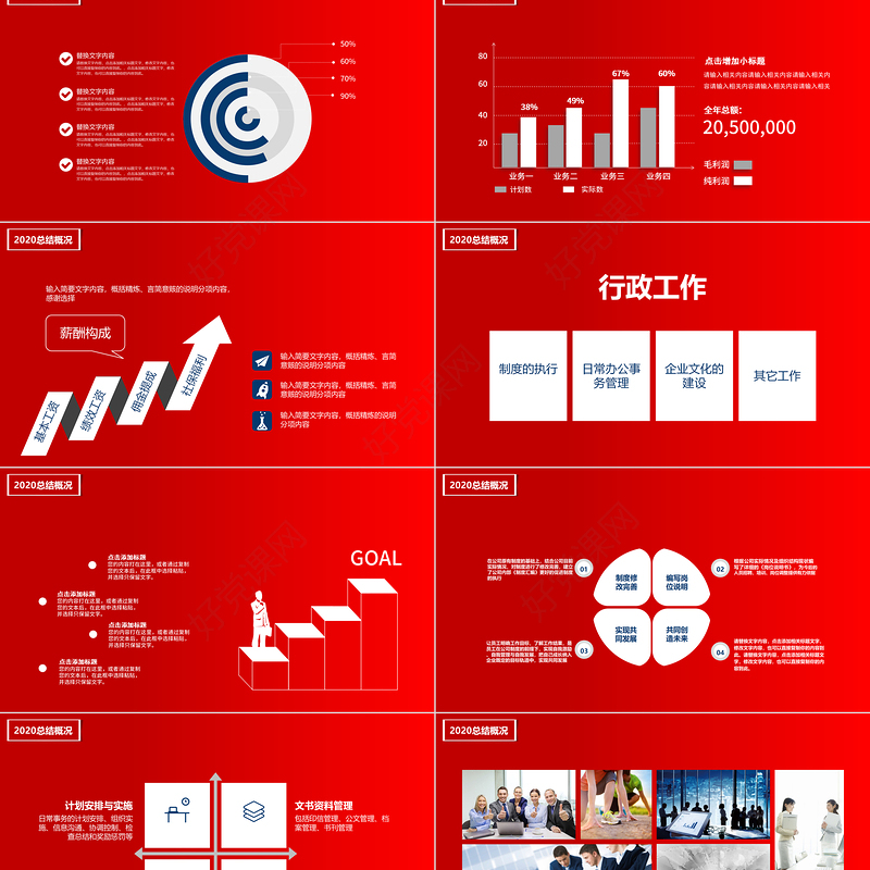 2021不负过去不惧未来年终工作总结PPT模板