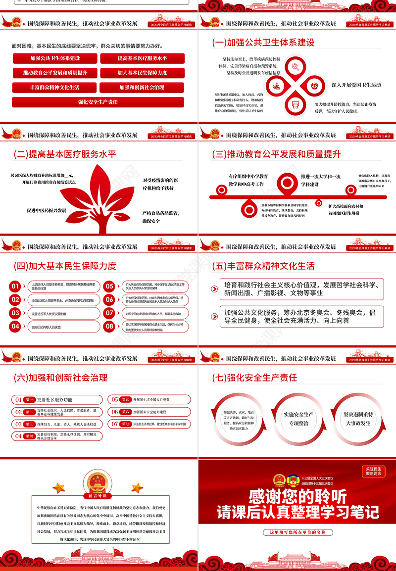 2020全国两会政府工作报告学习解读ppt