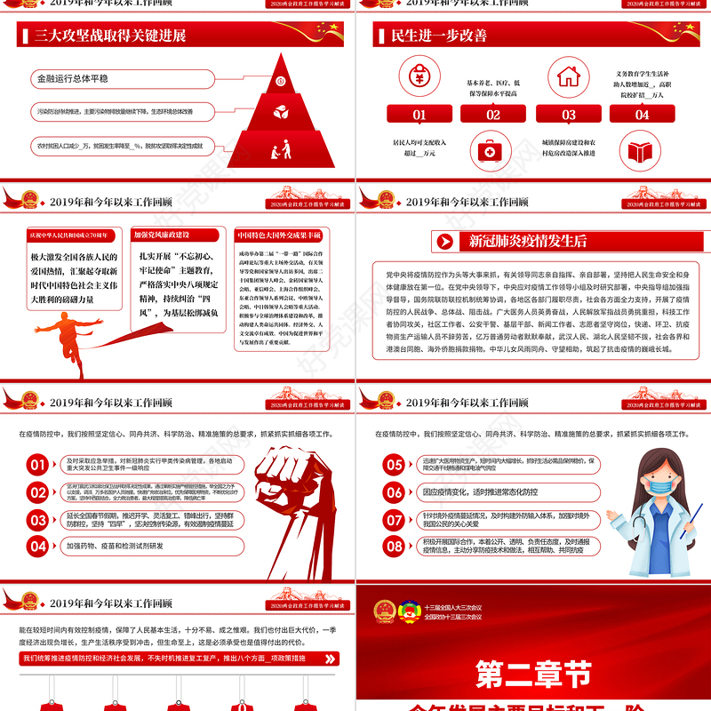 2020全国两会政府工作报告学习解读ppt
