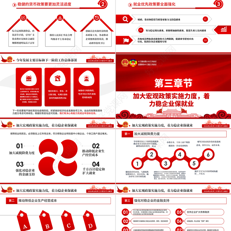 2020全国两会政府工作报告学习解读ppt
