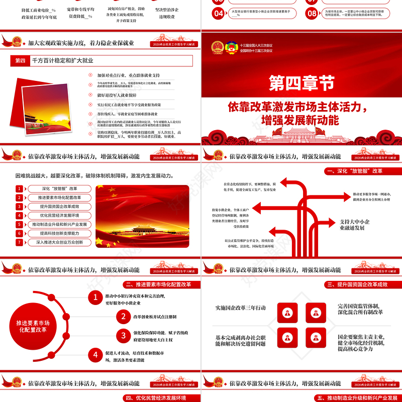2020全国两会政府工作报告学习解读ppt