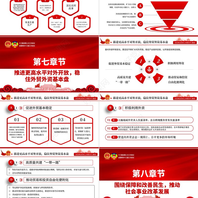 2020全国两会政府工作报告学习解读ppt