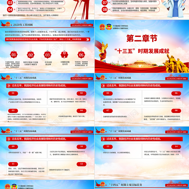 蓝色大气2021全国两会政府工作报告学习解读ppt(1)