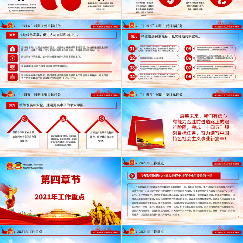 蓝色大气2021全国两会政府工作报告学习解读ppt(1)