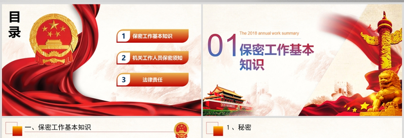 保密警示教育课保密知识培训ppt模板