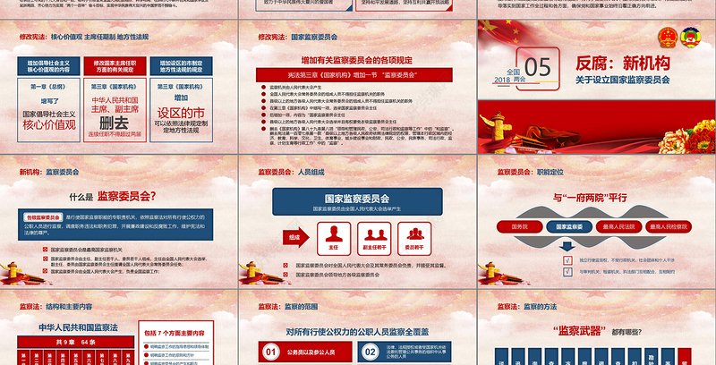 2018全国两会精神学习