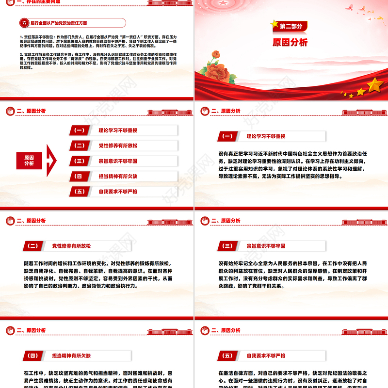 简洁大气民主生活会个人检视剖析材料PPT模板