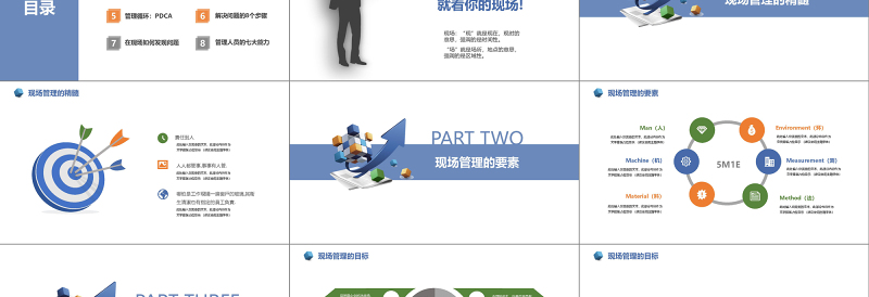 商务风企业公司现场管理培训课件通用PPT模板