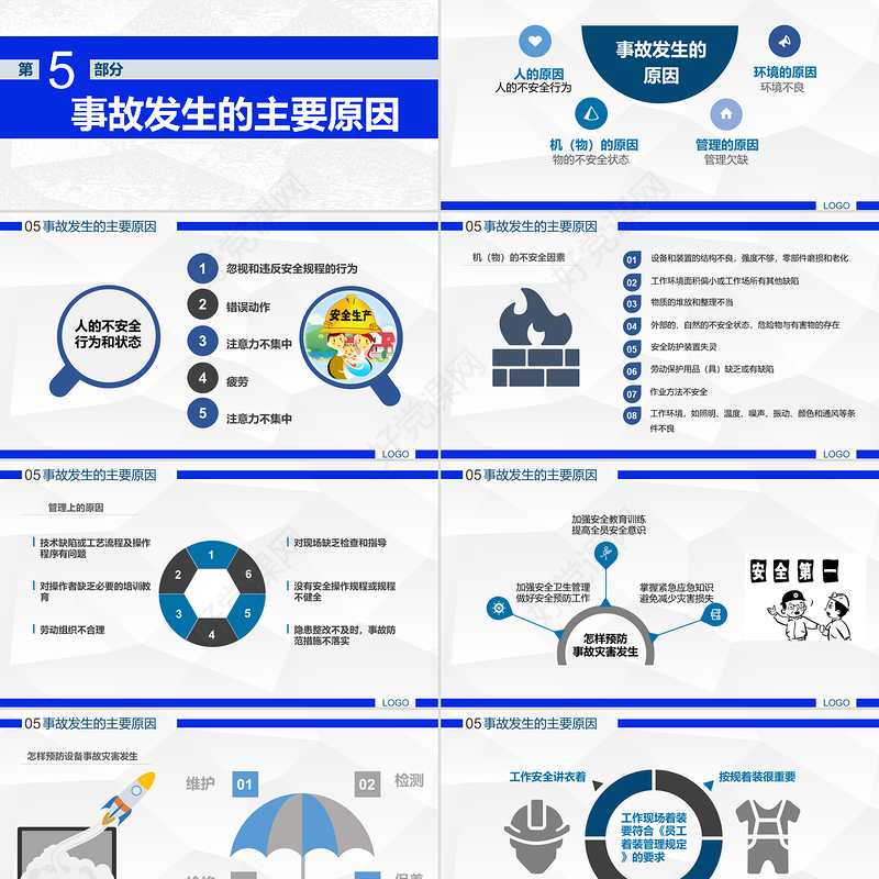 2025工厂车间企业安全生产管理培训PPT蓝色精美安全是企业的生命线全国安全生产月课件下载