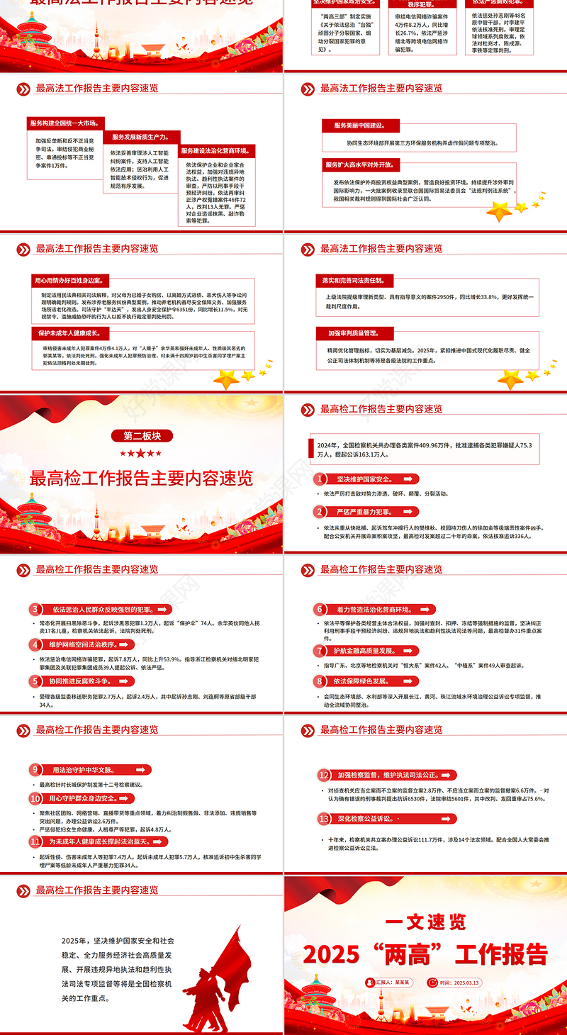 2025“两高”工作报告一文速览PPT两会内容学习课件