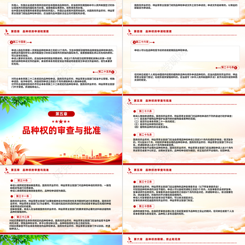 2025年《植物新品种保护条例》PPT法律法规课件下载