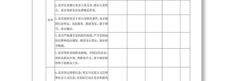 “18个是否”问题清单问题整改清单