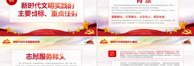 原创党课新文明实践中心志愿者PPT