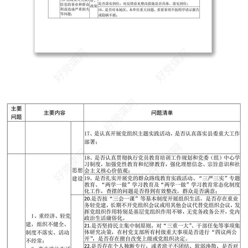 XX县巡察工作组任务清单表