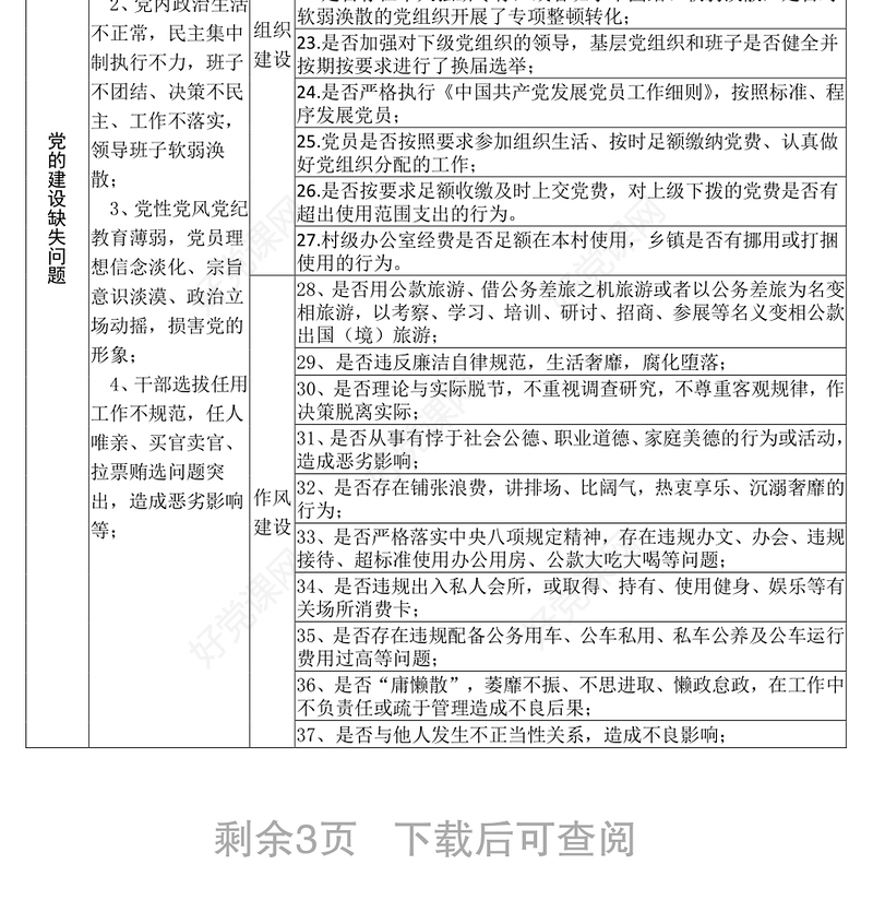 XX县巡察工作组任务清单表