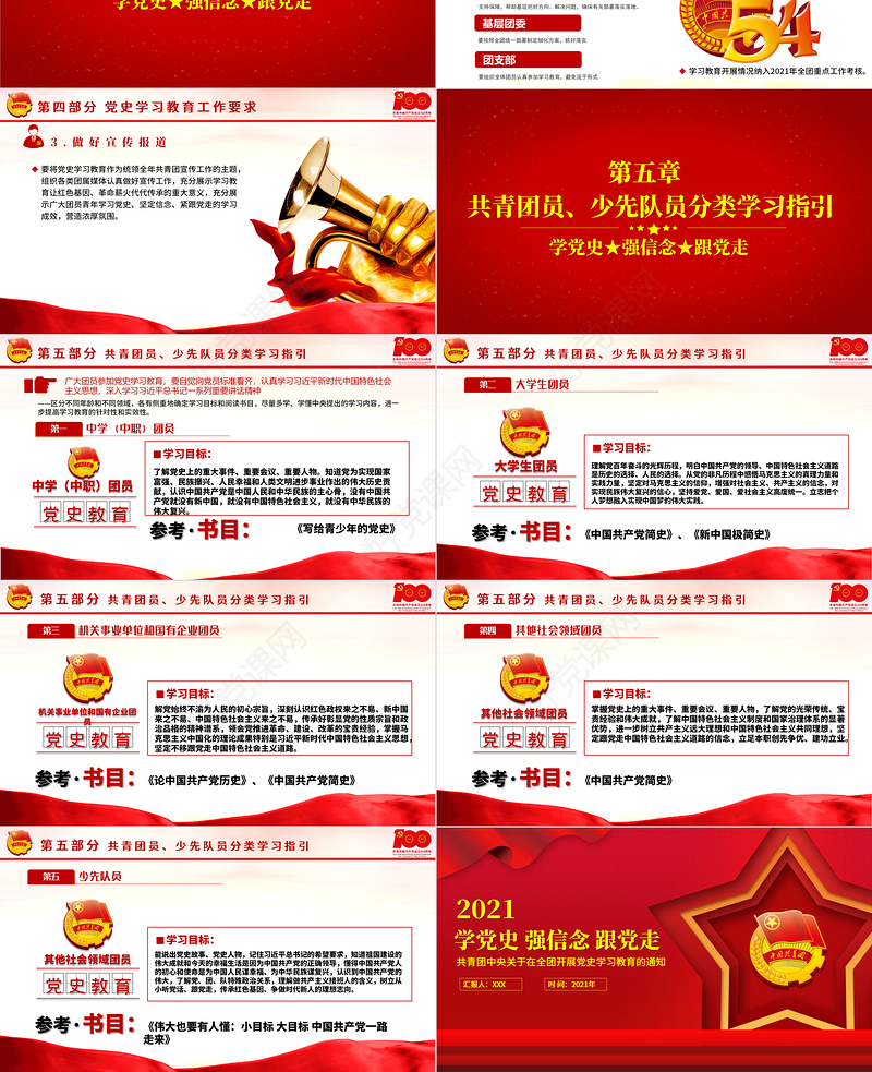 2021学党史强信念跟党走PPT共青团中央关于在全团开展党史学习教育的通知