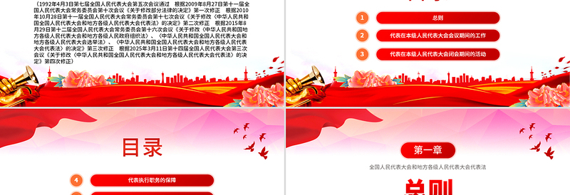 2025新修订《全国人民代表大会和地方各级人民代表大会代表法》PPT法律法规课件