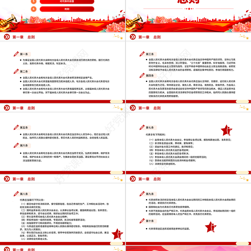 2025新修订《全国人民代表大会和地方各级人民代表大会代表法》PPT法律法规课件