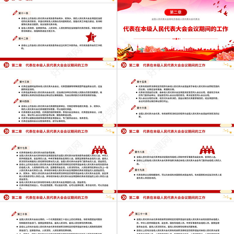 2025新修订《全国人民代表大会和地方各级人民代表大会代表法》PPT法律法规课件