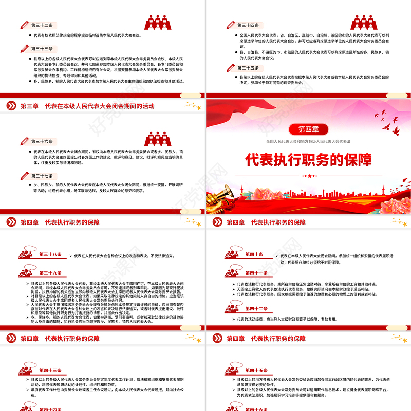 2025新修订《全国人民代表大会和地方各级人民代表大会代表法》PPT法律法规课件