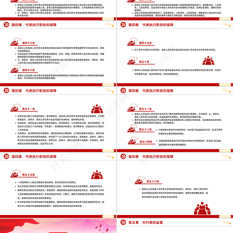 2025新修订《全国人民代表大会和地方各级人民代表大会代表法》PPT法律法规课件