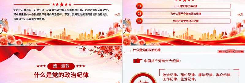 2025党员干部必须严守党的政治纪律PPT党课课件