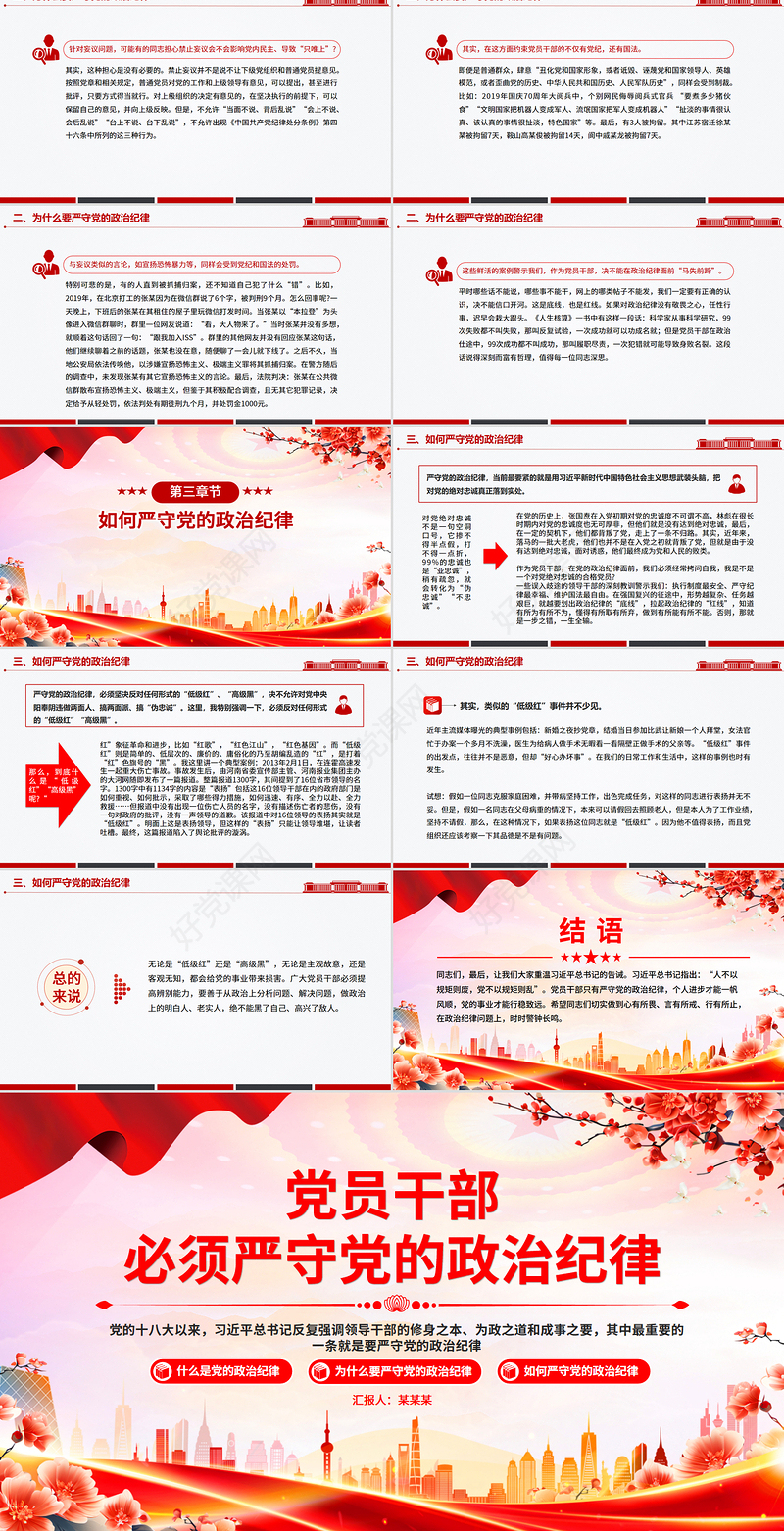 2025党员干部必须严守党的政治纪律PPT党课课件