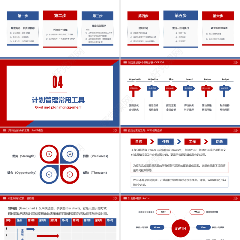 原创企业公司员工目标与计划管理培训PPT模板