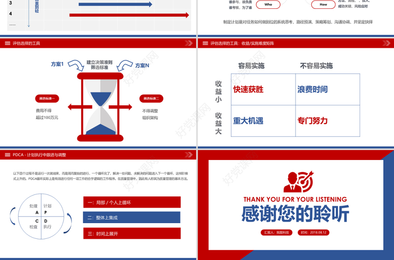 原创企业公司员工目标与计划管理培训PPT模板