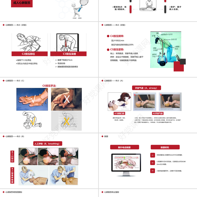 原创心肺复苏急诊医学医疗护理PPT模板-版权可商用