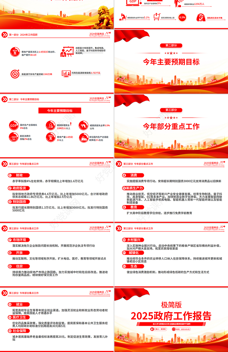 2025政府工作报告极简版PPT简洁风学习全国两会精神党课课件